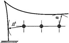 Наименьшие расстояния по горизонтали между токоведущими частями разных цепей с обслуживанием одной цепи при неотключенной второй